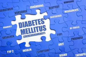 Diabetes Mellitus - Zuckerkrankheit